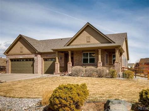 The Rent Zestimate for this Single Family is. . Zillow arvada